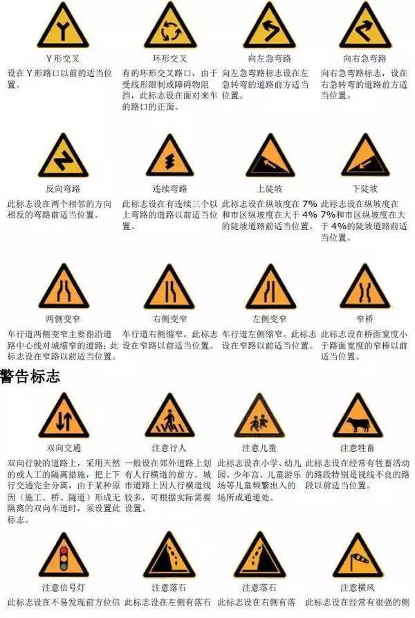 我们发现很多驾驶者对交通指示牌视而不见,在禁止掉头的标志前掉头,在