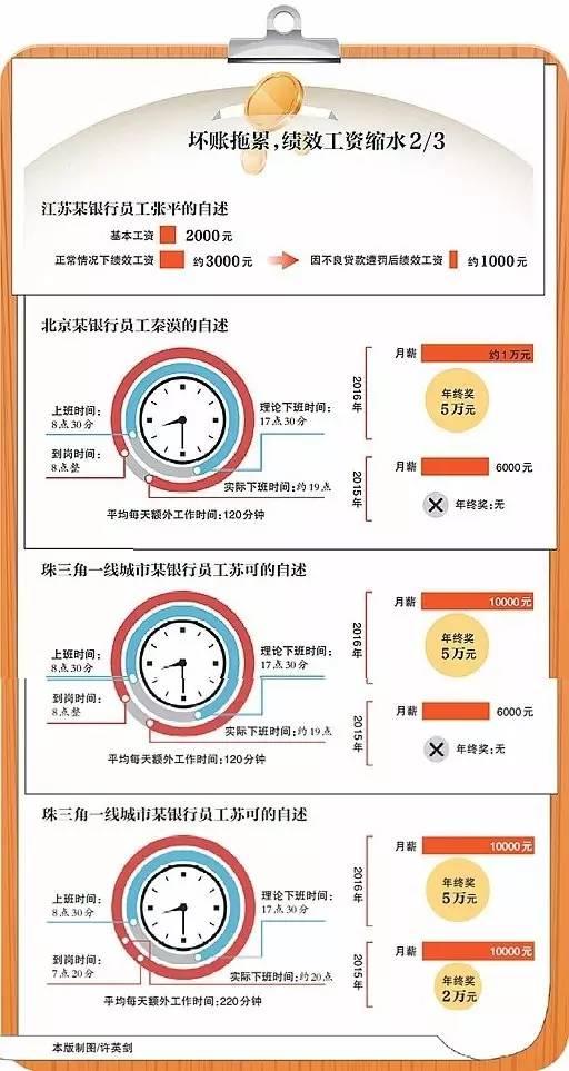 良姓人口_人口普查图片(2)