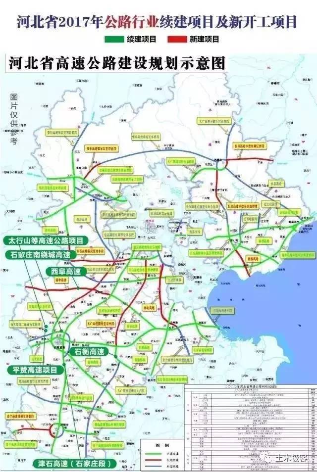 河北省2017年公路、铁路、轨道交通项目