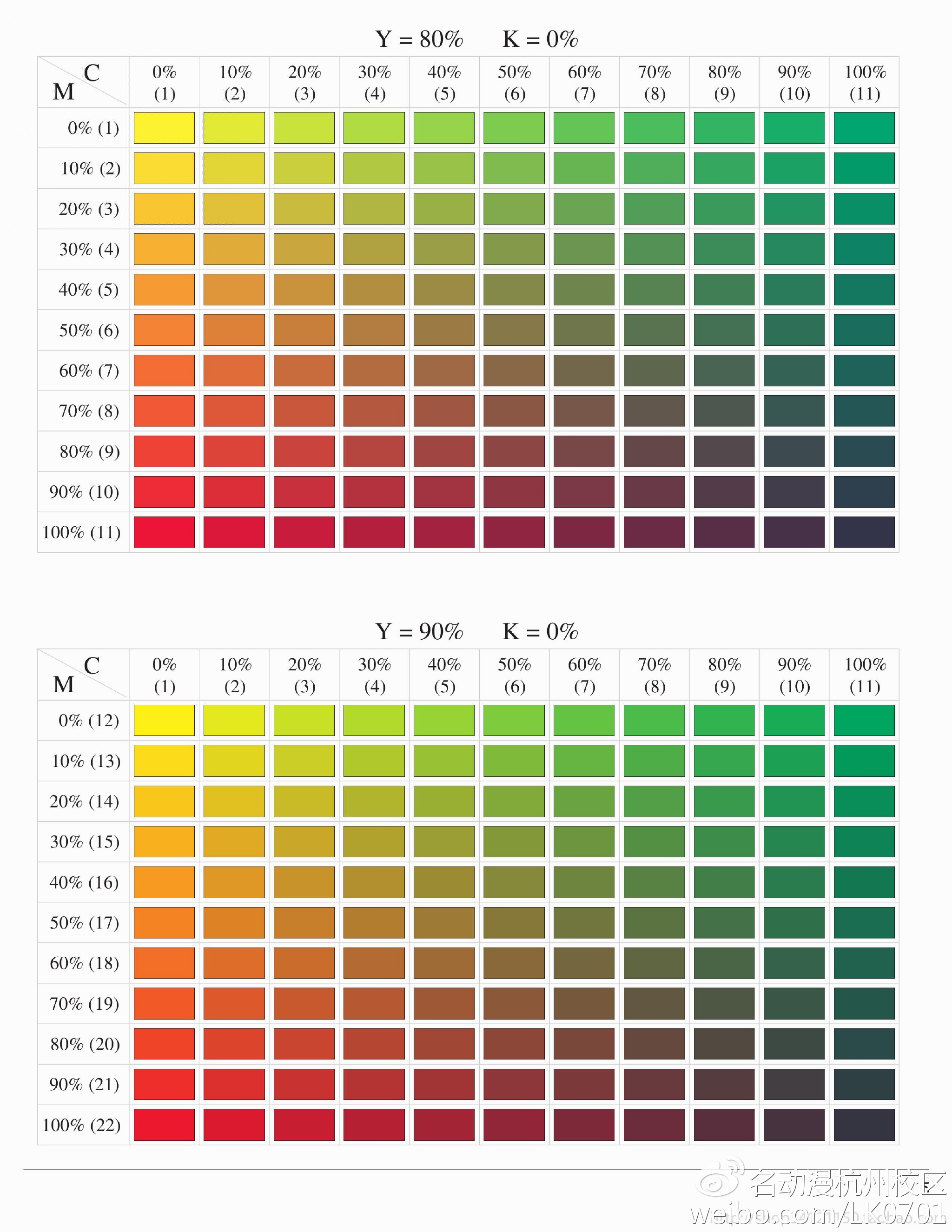 色彩与配色基础- FineReport帮助文档 - 全面的报表使用教程和学习资料