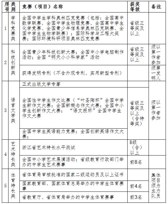 体育教案范文_小学二年级体育教案_小学体育教案范文