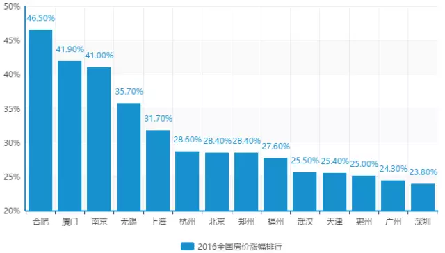 人口政策的具体要求_十三五 规划需要何种人口政策(3)