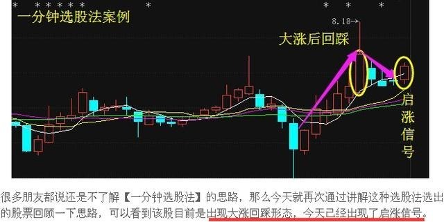 百联股份（600827）主力悄悄布局，后势何去何从！