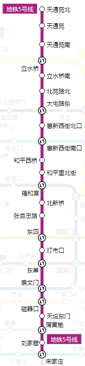 各站点首末班车时间 【安河桥北】至【天宫院】双向运行 可换乘:地铁