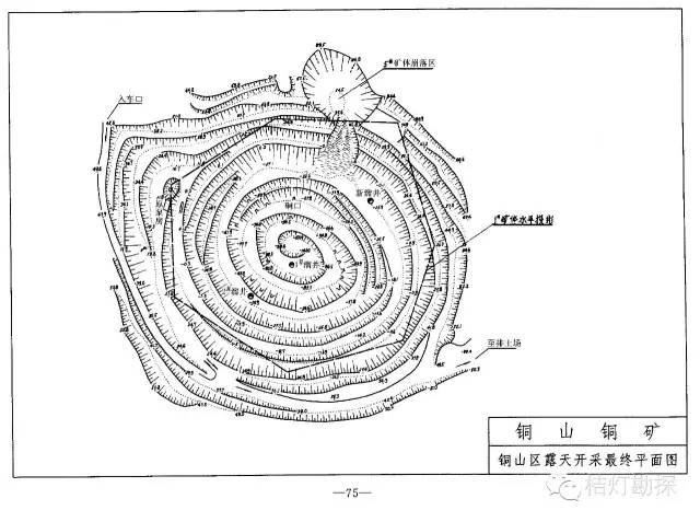 34种金属矿山采矿方法图解