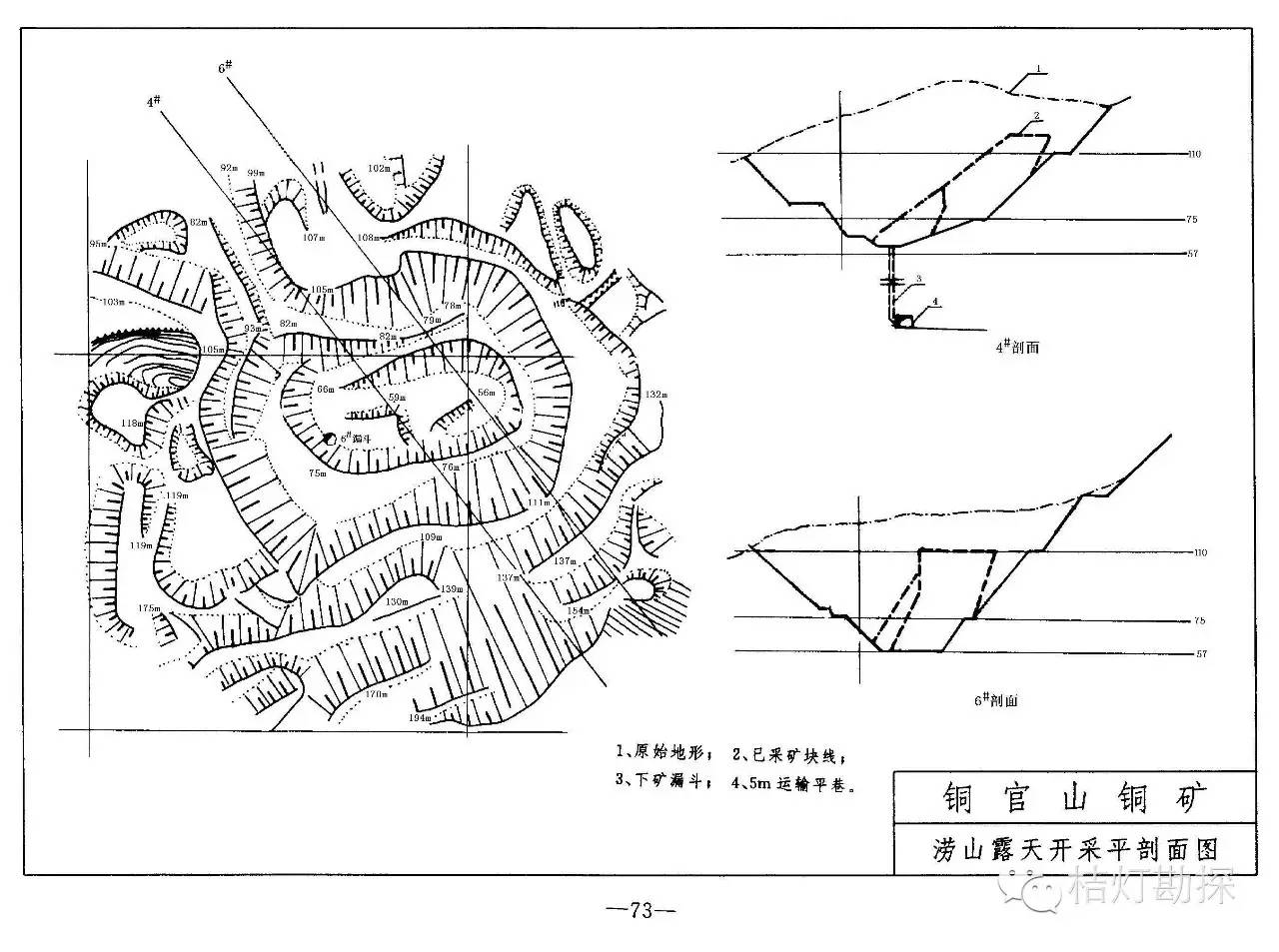 34种金属矿山采矿方法图解