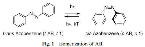 偶氮苯基团顺反异构示意图.图片来源: chem. soc. rev.