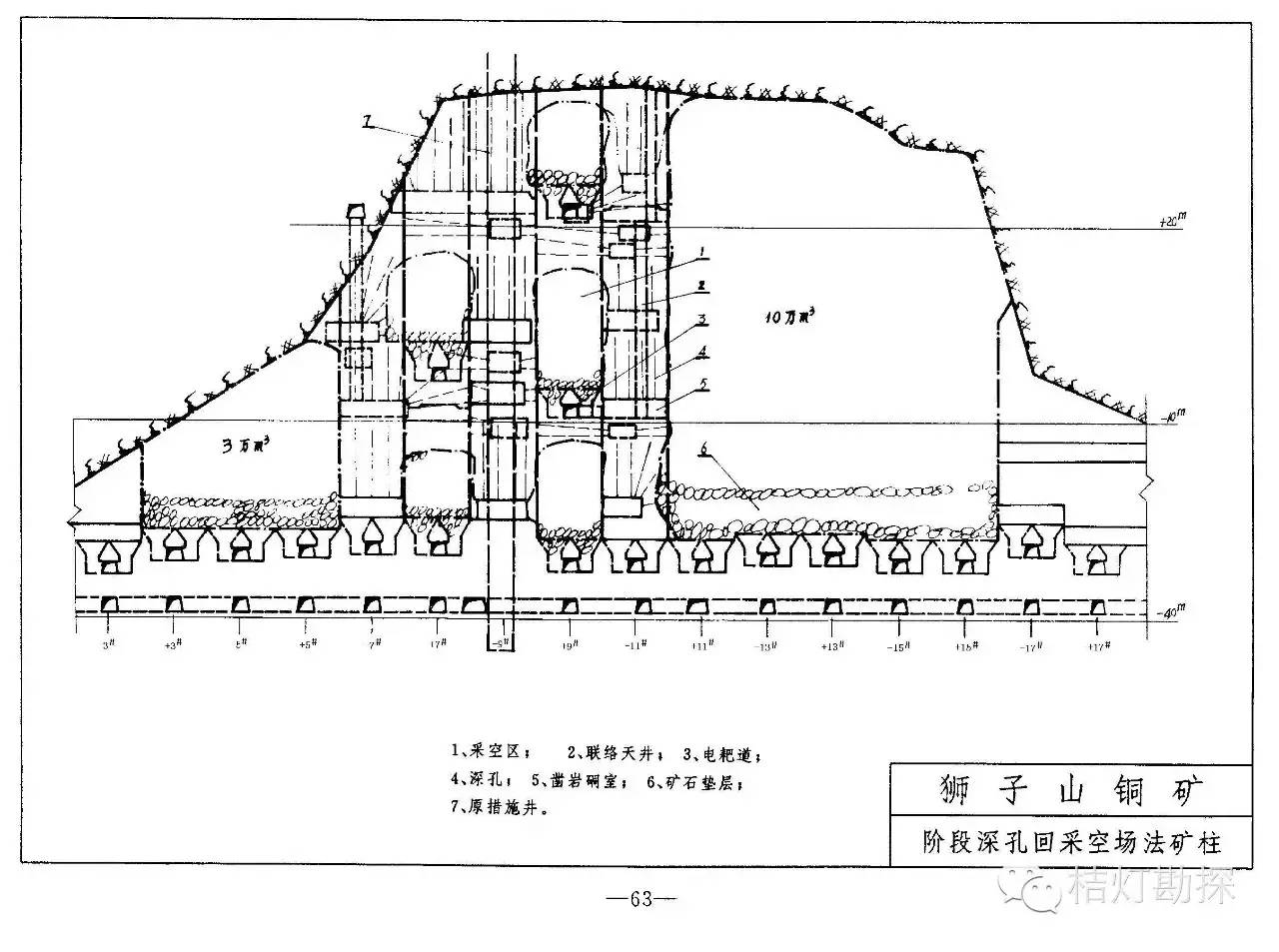 34种金属矿山采矿方法图解