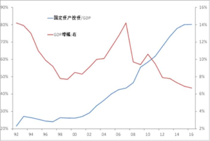 2017日本人口_2017年日本人口数量,预估一亿人或创历史新低(2)