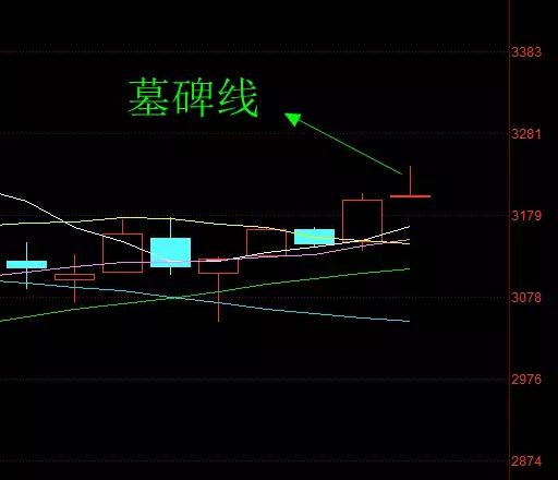 证监会周末重大财经消息汇总!下周90%以上这