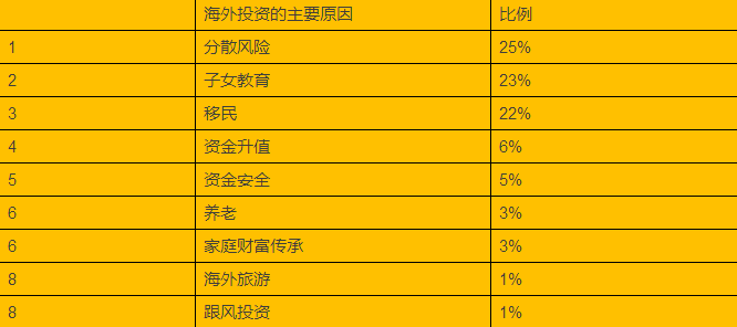 全球城市gdp人民币汇率_供给侧改革和经济转型档口 这样看GDP及人民币汇率(3)