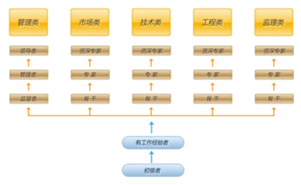 薪资待遇和gdp的关系_工资上涨导致中国经济低迷