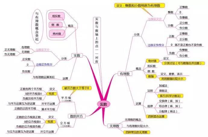 初中物理试讲教案模板_初中数学试讲教案模板_初中数学试讲教案模板