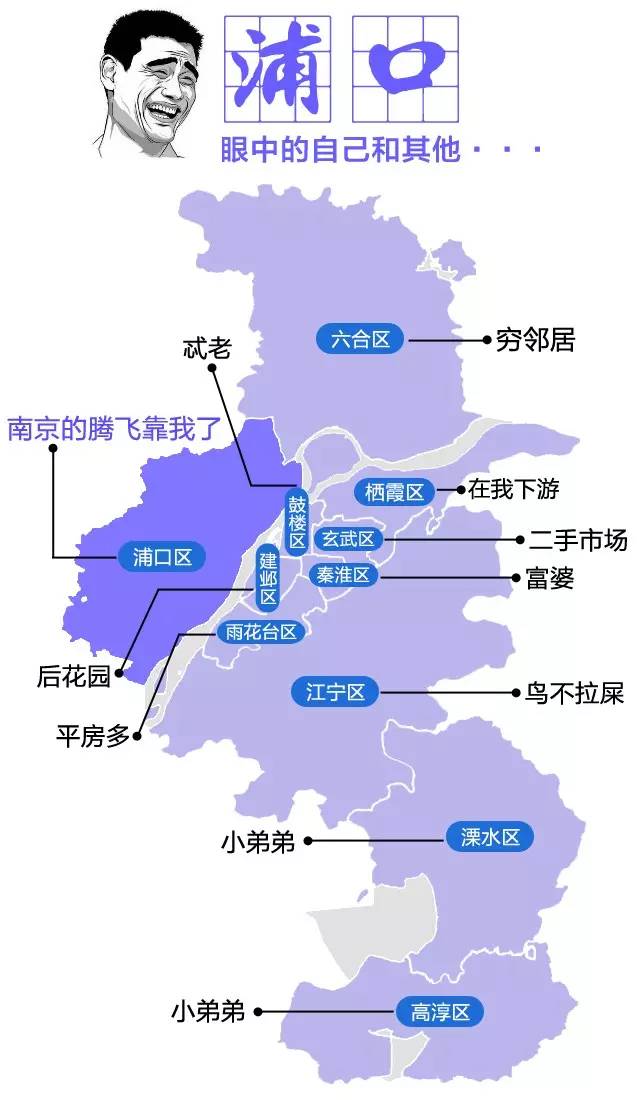 南京各区人口_南京市有几个区 南京各区人民怎么看南京 热图