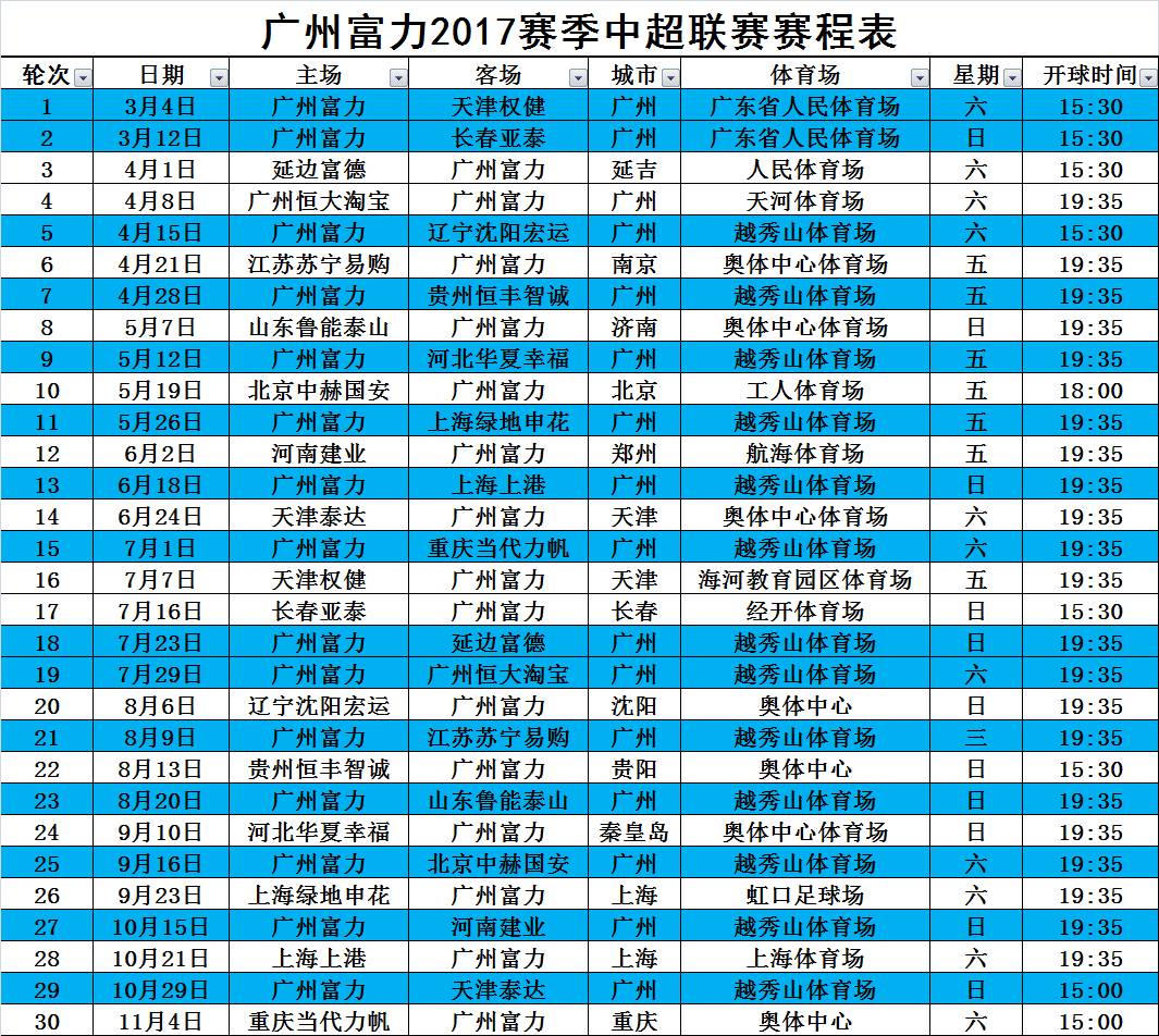 广州富力2017赛季中超完全赛程,火速收藏!
