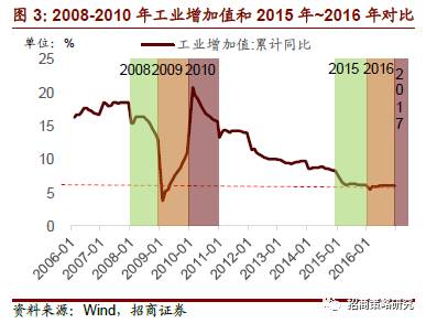 沙溪镇各企业经济总量_碧蓝航线企业图片(2)