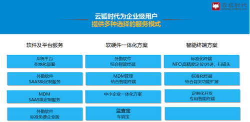 浪潮软件科技有限公司中标山东省生态环境监测中心2024年度政务信息化运维服务项目（机房运维服务）金额115万元