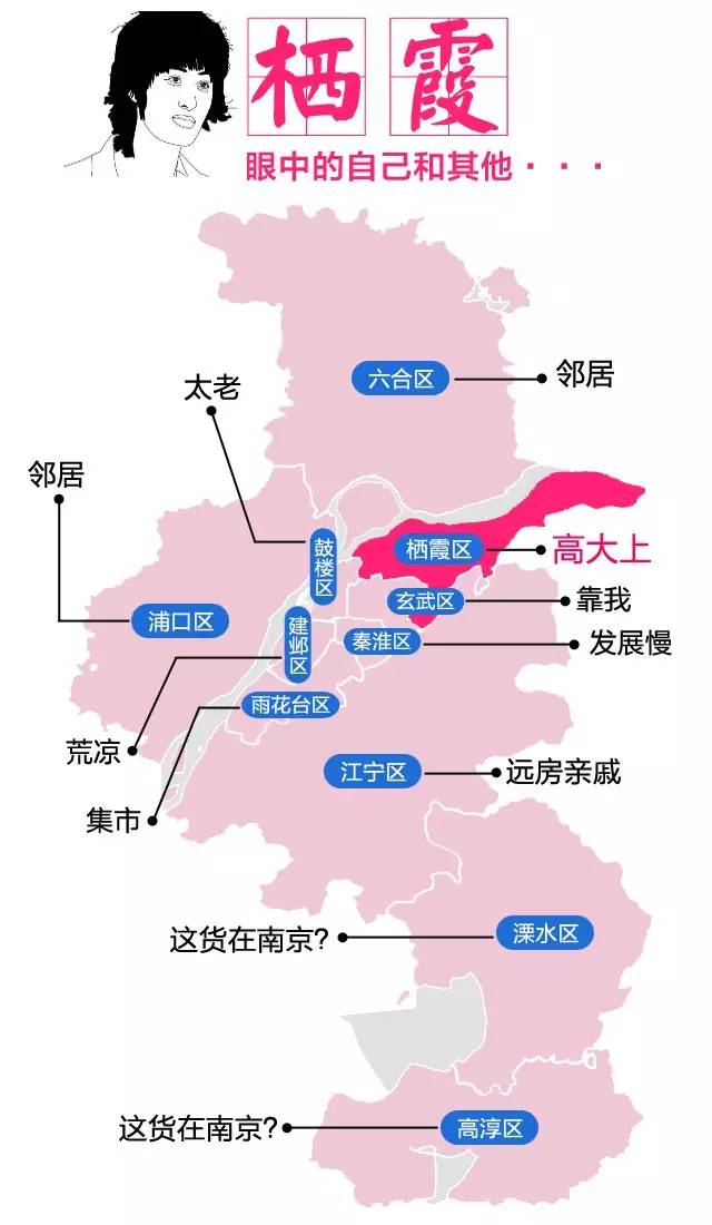 南京各区人口_南京市有几个区 南京各区人民怎么看南京 热图