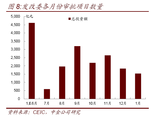 中国具体有多少人口_45万亿来了 中国经济将令人 目瞪口呆 钱从哪来