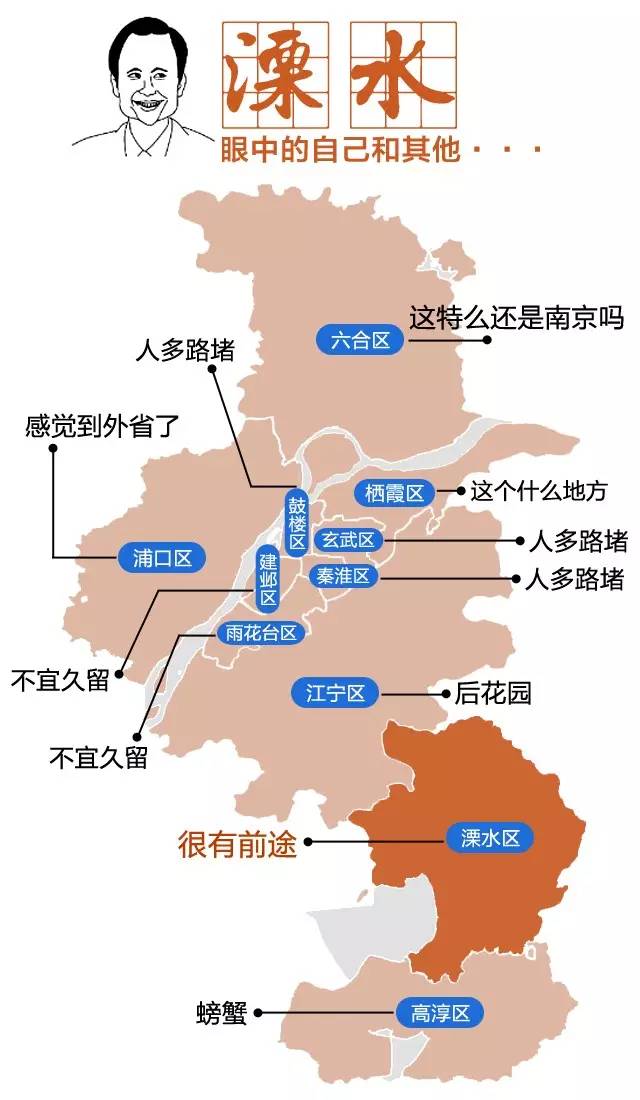 南京各区人口_南京市有几个区 南京各区人民怎么看南京 热图