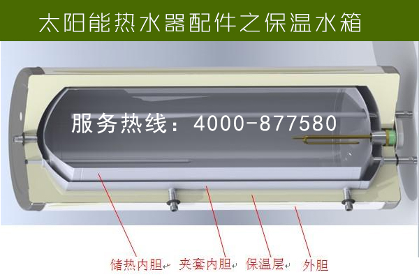 太阳能热水器配件主要啥?构造又是什么呢?