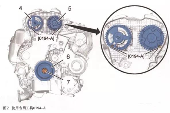 【汽车正时】雪铁龙c5 2.0 ew10a发动机正时皮带校对方法