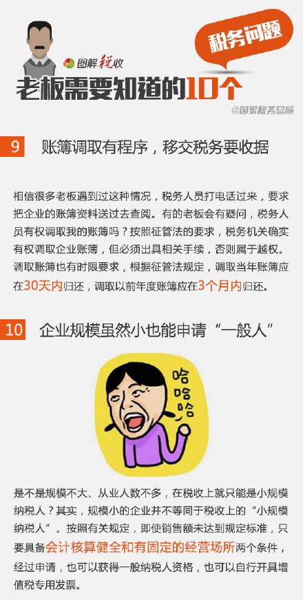 请老总总结_二次函数知识点总结图