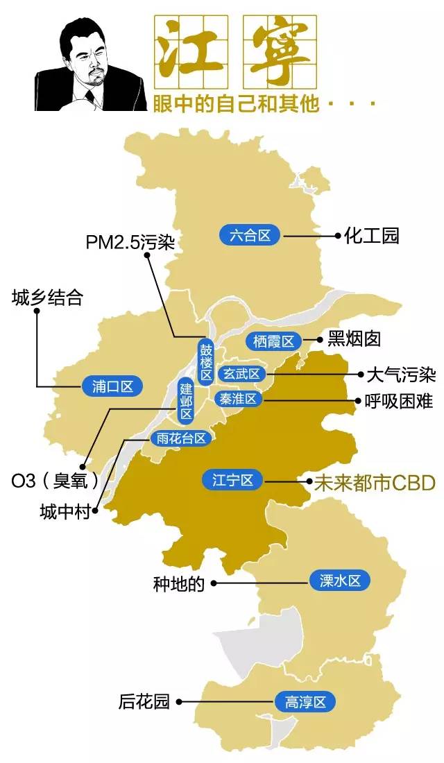 南京各区人口_南京市有几个区 南京各区人民怎么看南京 热图(2)