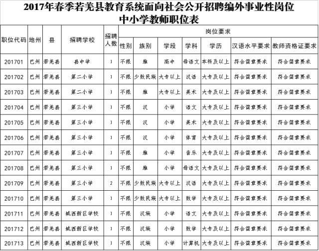 墨玉县人口_苏安巴村 搜狗百科