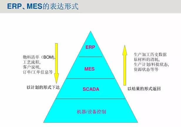 人口问题ppt_我国人口问题PPT(2)