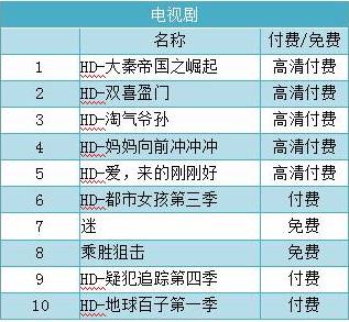 悉尼近几年人口总数_悉尼歌剧院