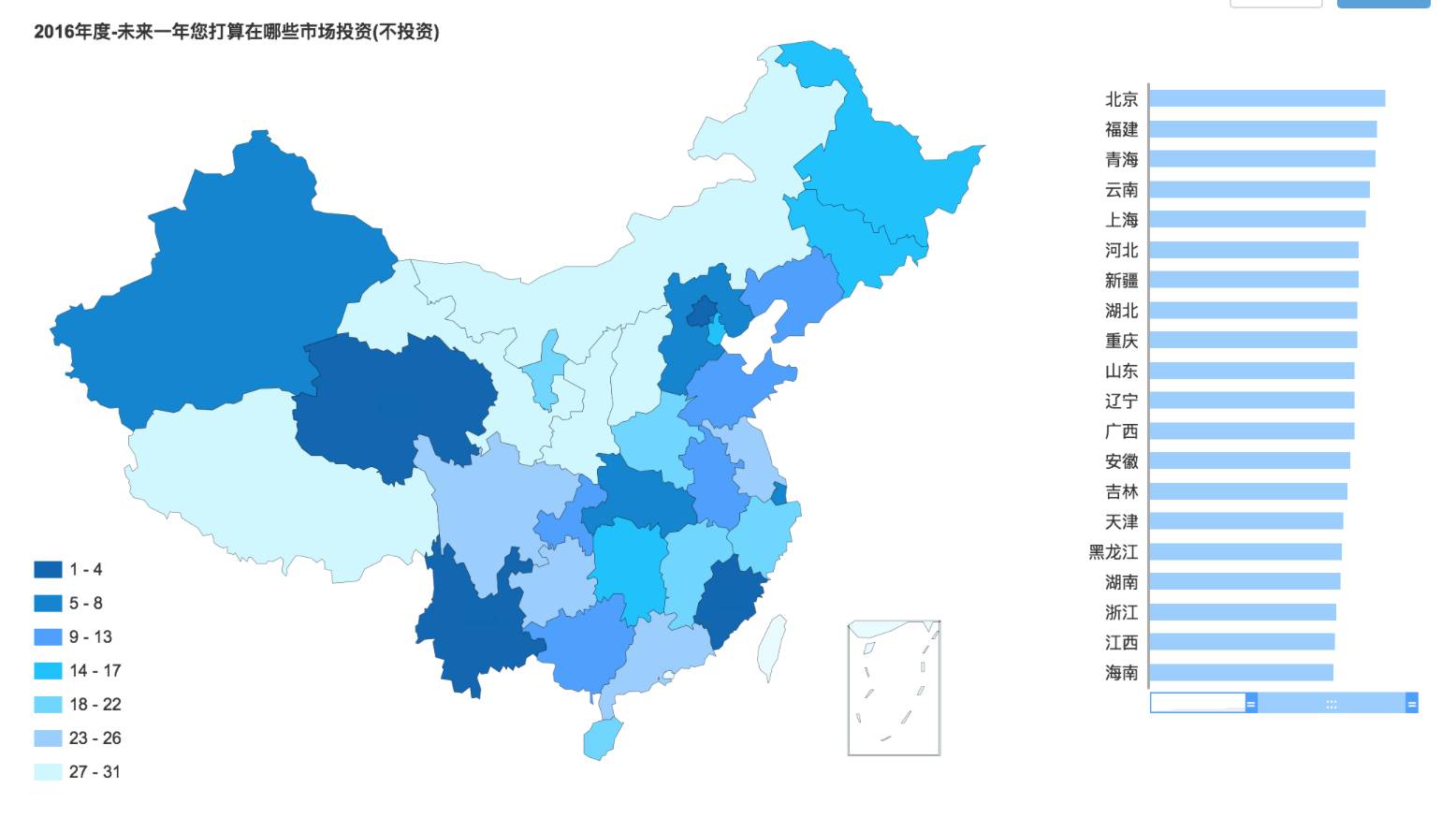 四川人全国人口比例(3)