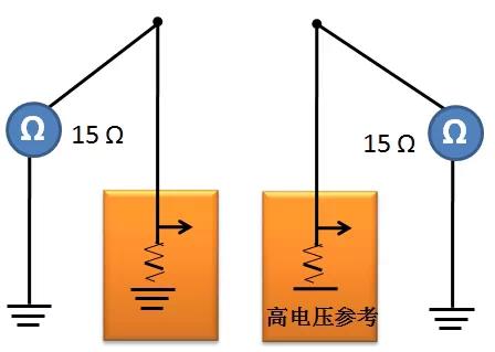 用欧姆挡测量上下拉电阻与搭铁之间的阻值为15(远小于1k)