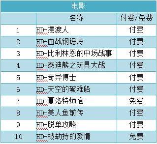 悉尼近几年人口总数_悉尼歌剧院