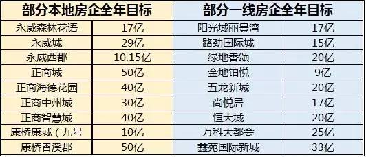 全国城市人口流入排名_全国净流入人口第一的区域,房产价值研判 010(3)