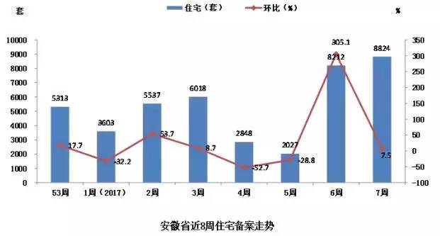 宿州GDP能否超越蚌埠_蚌埠 这座民国时代安徽最重要的城市如今出路在哪里(2)