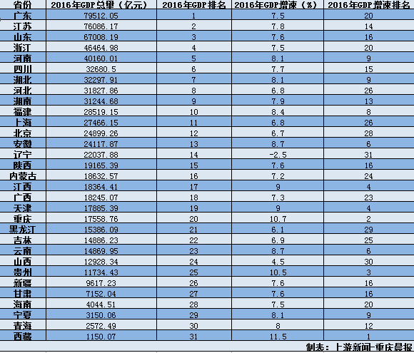 晚清gdp_晚清老照片