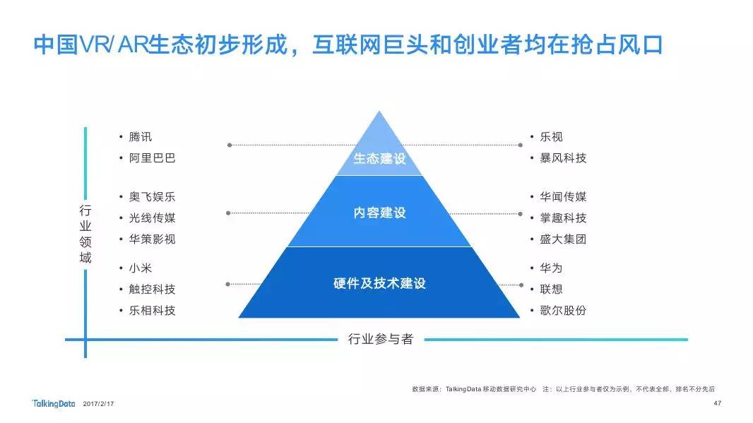 中国移动互联网人口_中国移动互联网图片