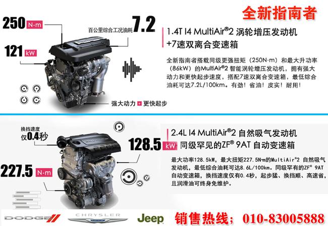 国产jeep指南者北京4s店现车到店无需加价