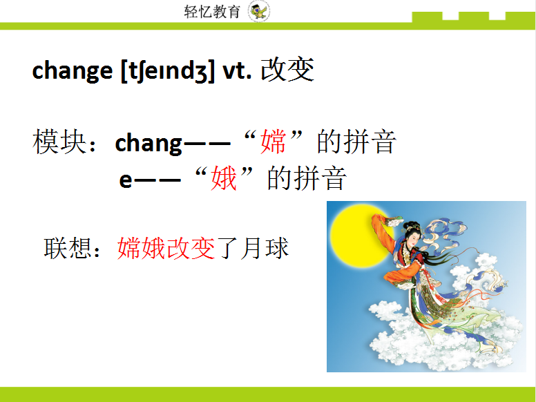可以拆分成两个模块拼音chang和e,分别是嫦娥的拼音;然后展开联想就是