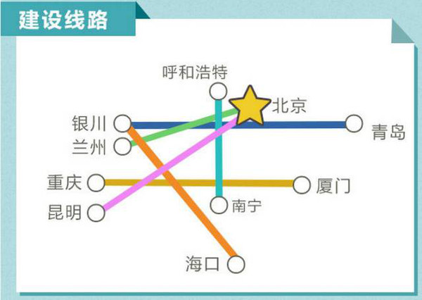 银川市城市人口_到2020年,银川市域总人口将达到205-215万人,城镇化水平达到79(2)