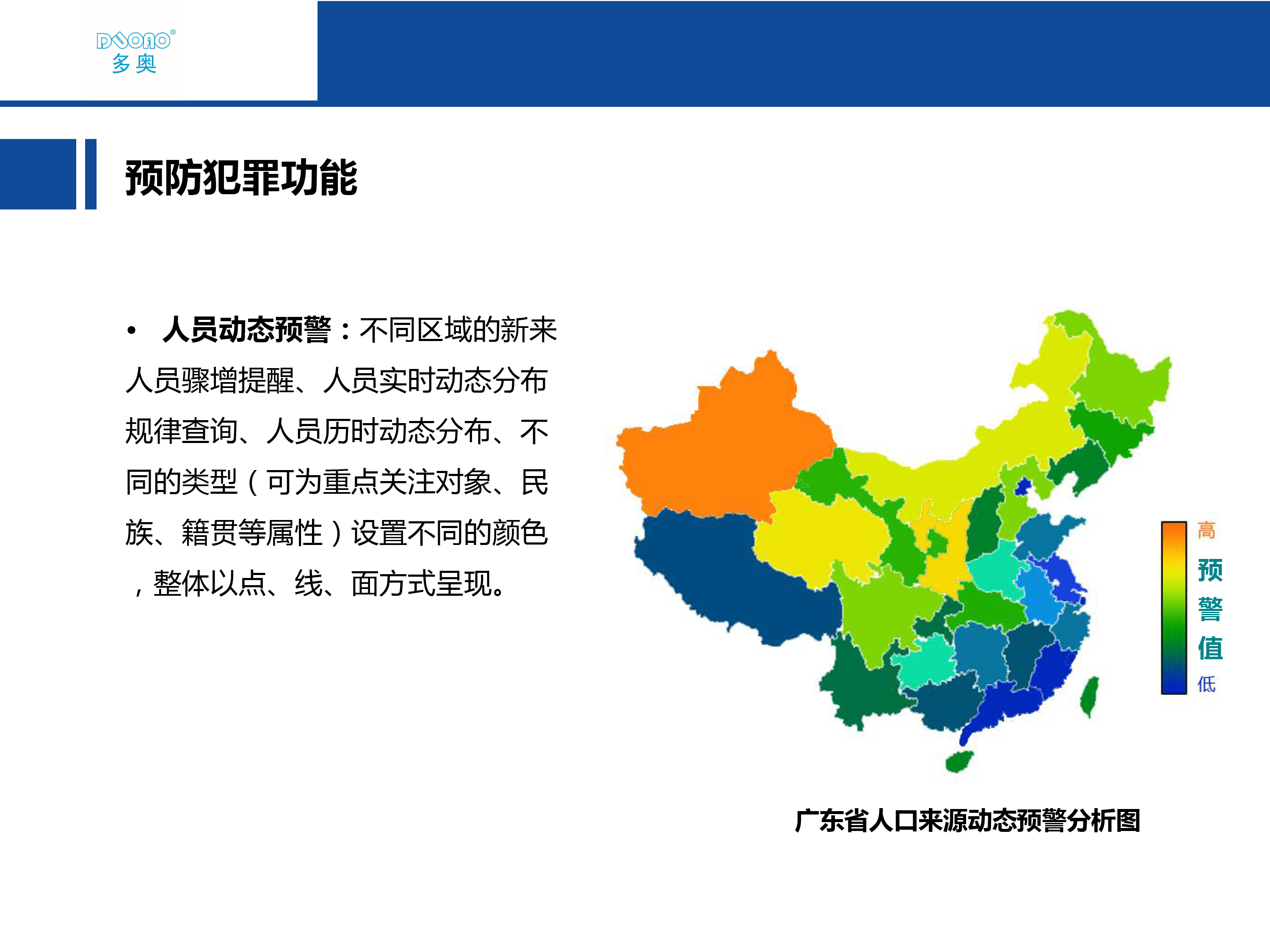 社区人口普查信息_七人普丨人普知识知多少(3)