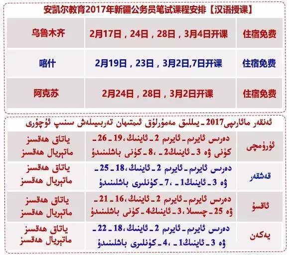 2017年新疆克州公安消防支队招聘事业编制消