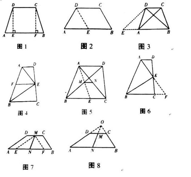 二.平行四边形