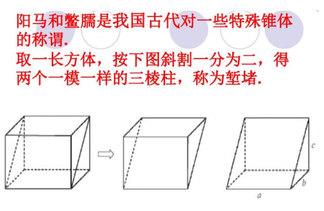 高中数学文化知识考点