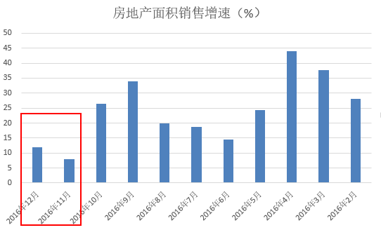 中国gdp怎么回事_中国GDP质量指数到底是怎么回事(3)