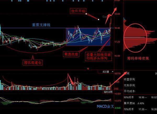 重大消息:闽东电力 清源股份 奇精机械 金隅股份