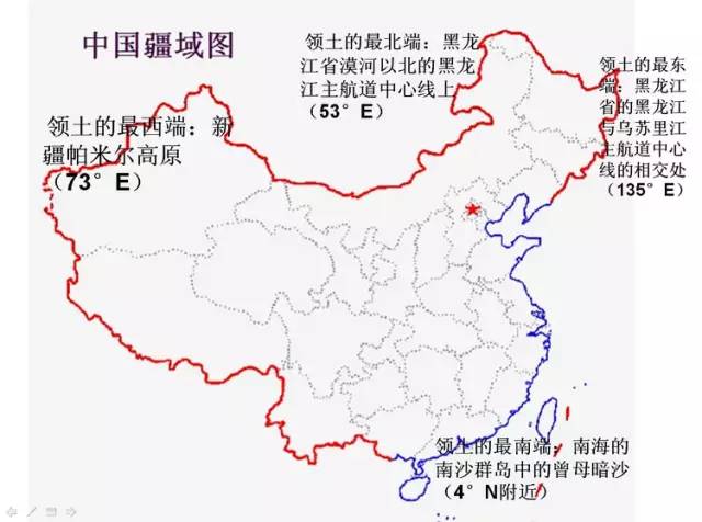 中国地理最简单记忆方法,就是这么简单明了!图片