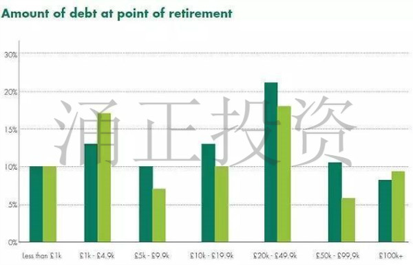 英国人口清理_英国人口发展变化图片