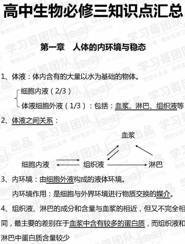 初一生物教案课件免费_初一生物教案下载_初一生物教案模板范文